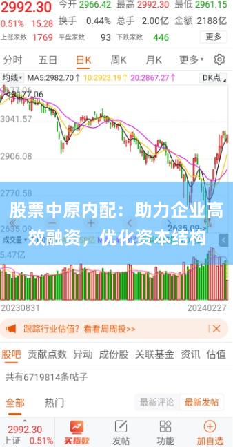股票中原内配：助力企业高效融资，优化资本结构