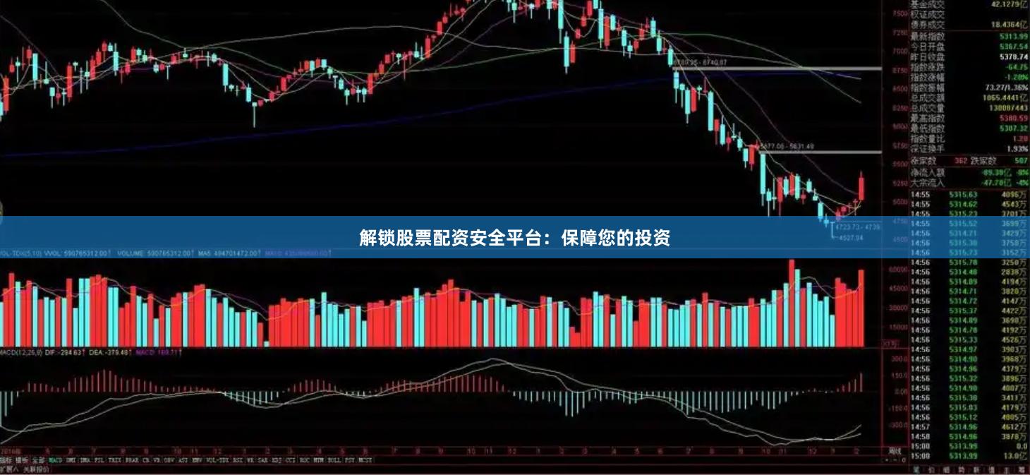 解锁股票配资安全平台：保障您的投资
