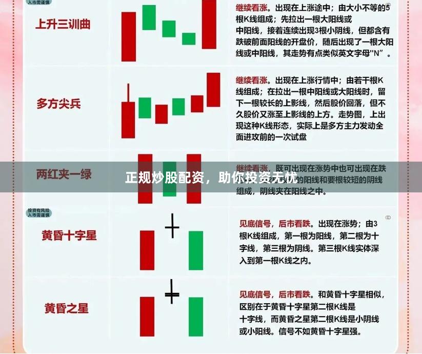 正规炒股配资，助你投资无忧