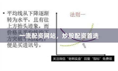 一流配资网站，炒股配资首选