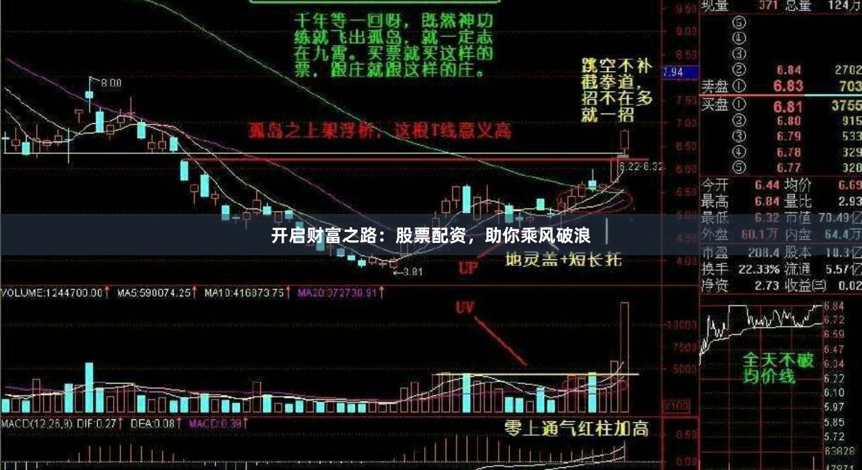 开启财富之路：股票配资，助你乘风破浪